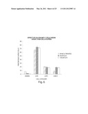 METHODS FOR THE DIAGNOSIS OF ONCOLOGICAL DISORDERS USING EPIMETABOLIC SHIFTERS, MULTIDIMENSIONAL INTRACELLULAR MOLECULES, OR ENVIRONMENTAL INFLUENCERS diagram and image