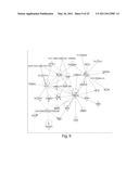 METHODS FOR THE DIAGNOSIS OF ONCOLOGICAL DISORDERS USING EPIMETABOLIC SHIFTERS, MULTIDIMENSIONAL INTRACELLULAR MOLECULES, OR ENVIRONMENTAL INFLUENCERS diagram and image