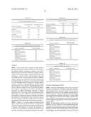 METHODS FOR THE DIAGNOSIS OF ONCOLOGICAL DISORDERS USING EPIMETABOLIC SHIFTERS, MULTIDIMENSIONAL INTRACELLULAR MOLECULES, OR ENVIRONMENTAL INFLUENCERS diagram and image