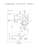 METHODS FOR THE DIAGNOSIS OF ONCOLOGICAL DISORDERS USING EPIMETABOLIC SHIFTERS, MULTIDIMENSIONAL INTRACELLULAR MOLECULES, OR ENVIRONMENTAL INFLUENCERS diagram and image