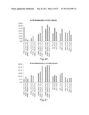 METHODS FOR THE DIAGNOSIS OF ONCOLOGICAL DISORDERS USING EPIMETABOLIC SHIFTERS, MULTIDIMENSIONAL INTRACELLULAR MOLECULES, OR ENVIRONMENTAL INFLUENCERS diagram and image