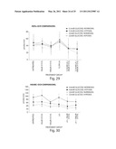 METHODS FOR THE DIAGNOSIS OF ONCOLOGICAL DISORDERS USING EPIMETABOLIC SHIFTERS, MULTIDIMENSIONAL INTRACELLULAR MOLECULES, OR ENVIRONMENTAL INFLUENCERS diagram and image