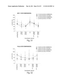 METHODS FOR THE DIAGNOSIS OF ONCOLOGICAL DISORDERS USING EPIMETABOLIC SHIFTERS, MULTIDIMENSIONAL INTRACELLULAR MOLECULES, OR ENVIRONMENTAL INFLUENCERS diagram and image