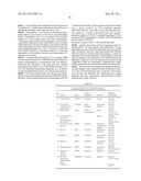 METHODS FOR THE DIAGNOSIS OF ONCOLOGICAL DISORDERS USING EPIMETABOLIC SHIFTERS, MULTIDIMENSIONAL INTRACELLULAR MOLECULES, OR ENVIRONMENTAL INFLUENCERS diagram and image