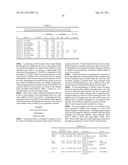 METHODS FOR THE DIAGNOSIS OF ONCOLOGICAL DISORDERS USING EPIMETABOLIC SHIFTERS, MULTIDIMENSIONAL INTRACELLULAR MOLECULES, OR ENVIRONMENTAL INFLUENCERS diagram and image