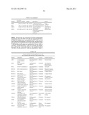 METHODS FOR THE DIAGNOSIS OF ONCOLOGICAL DISORDERS USING EPIMETABOLIC SHIFTERS, MULTIDIMENSIONAL INTRACELLULAR MOLECULES, OR ENVIRONMENTAL INFLUENCERS diagram and image