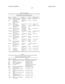 METHODS FOR THE DIAGNOSIS OF ONCOLOGICAL DISORDERS USING EPIMETABOLIC SHIFTERS, MULTIDIMENSIONAL INTRACELLULAR MOLECULES, OR ENVIRONMENTAL INFLUENCERS diagram and image