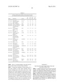 METHODS FOR THE DIAGNOSIS OF ONCOLOGICAL DISORDERS USING EPIMETABOLIC SHIFTERS, MULTIDIMENSIONAL INTRACELLULAR MOLECULES, OR ENVIRONMENTAL INFLUENCERS diagram and image