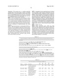 METHODS FOR THE DIAGNOSIS OF ONCOLOGICAL DISORDERS USING EPIMETABOLIC SHIFTERS, MULTIDIMENSIONAL INTRACELLULAR MOLECULES, OR ENVIRONMENTAL INFLUENCERS diagram and image