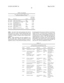 METHODS FOR THE DIAGNOSIS OF ONCOLOGICAL DISORDERS USING EPIMETABOLIC SHIFTERS, MULTIDIMENSIONAL INTRACELLULAR MOLECULES, OR ENVIRONMENTAL INFLUENCERS diagram and image