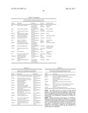 METHODS FOR THE DIAGNOSIS OF ONCOLOGICAL DISORDERS USING EPIMETABOLIC SHIFTERS, MULTIDIMENSIONAL INTRACELLULAR MOLECULES, OR ENVIRONMENTAL INFLUENCERS diagram and image