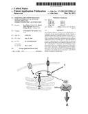 SCREENING FOR COMPOUNDS HAVING IMMUNOSUPPRESSANT ACTIVITY BY TESTING IMPACT ON LEUKOCYTE-SPECIFIC CALCIUM FLUXES diagram and image