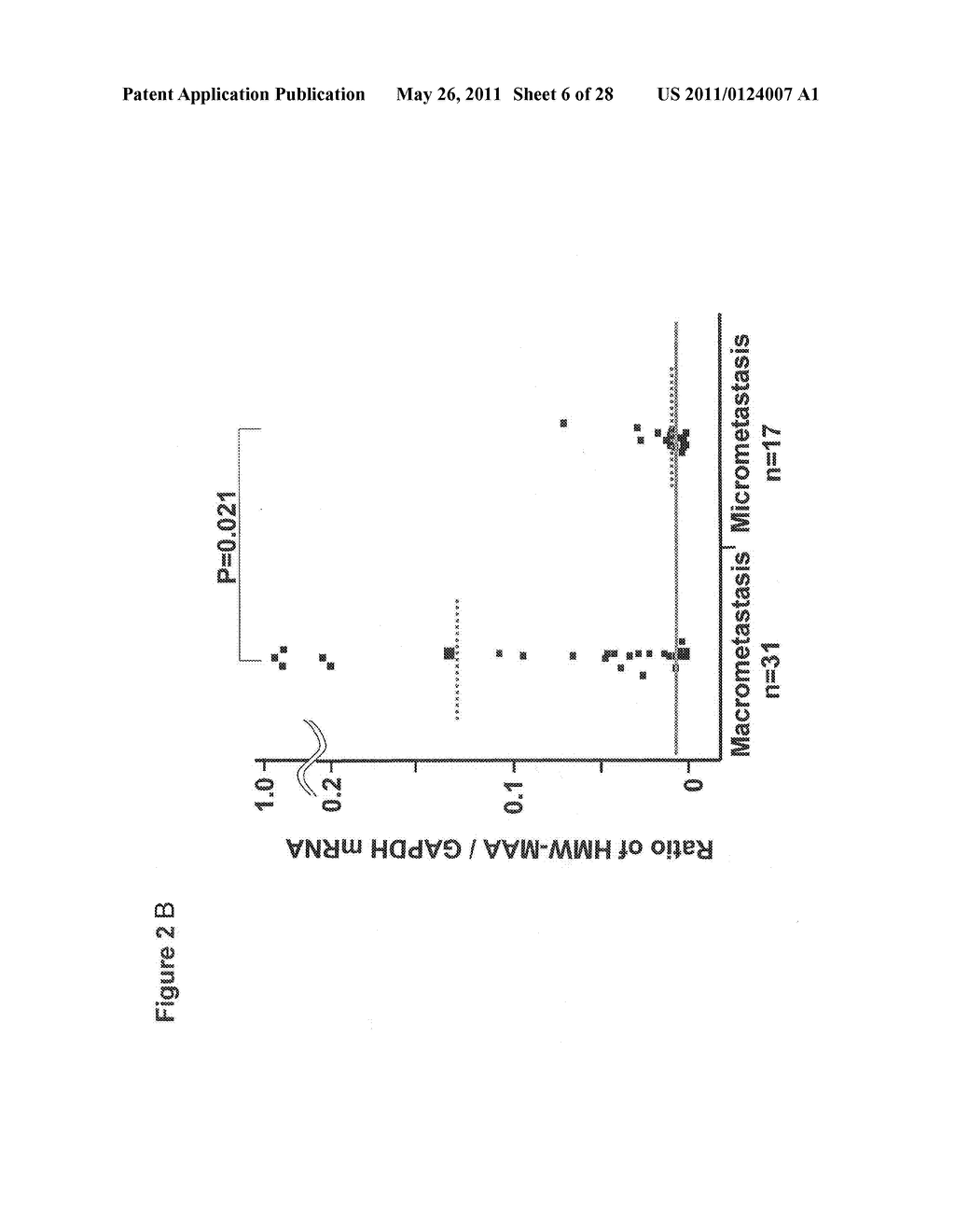 UTILITY OF HIGH MOLECULAR WEIGHT MELANOMA ASSOCIATED ANTIGEN IN DIAGNOSIS AND TREATMENT OF CANCER - diagram, schematic, and image 07