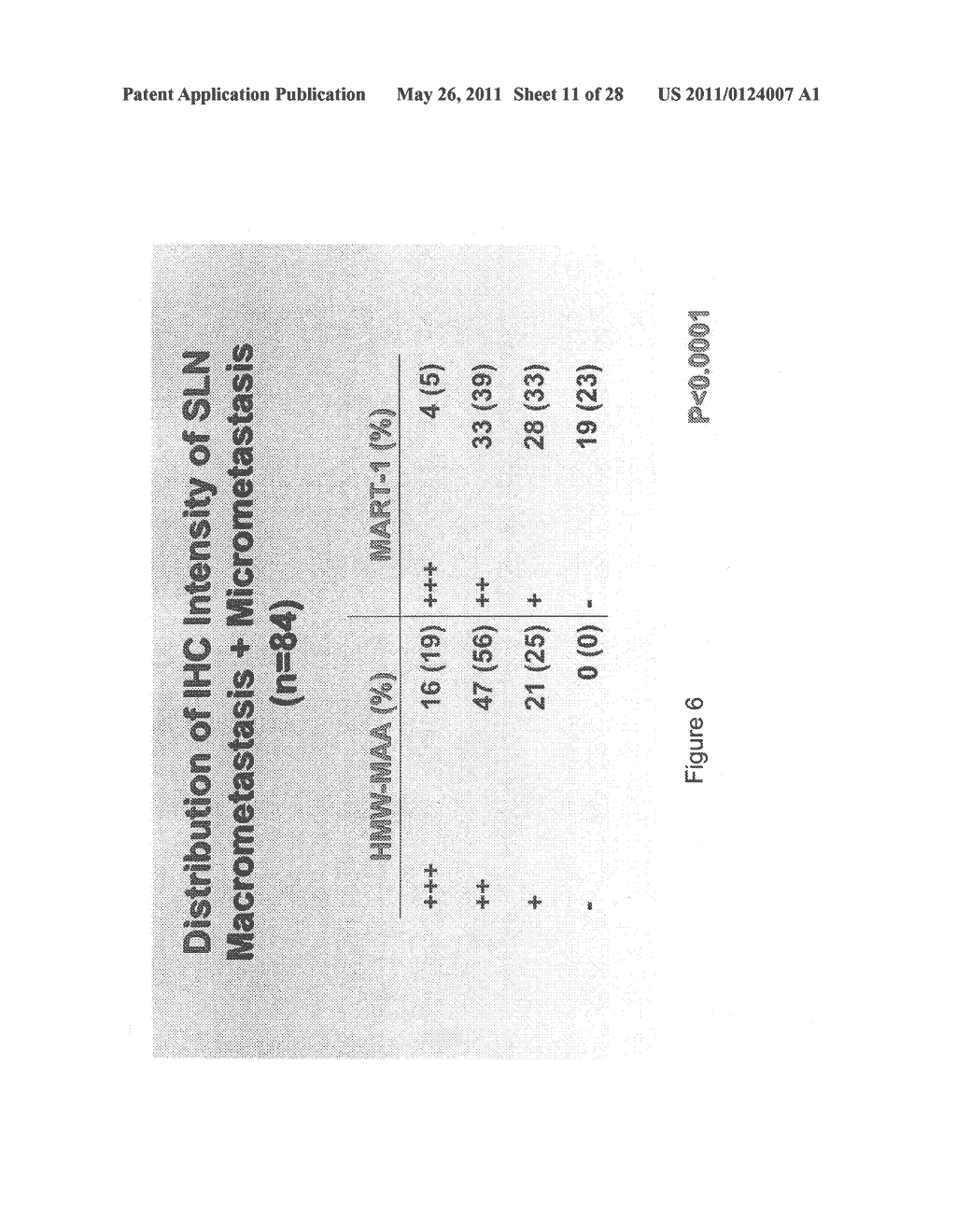 UTILITY OF HIGH MOLECULAR WEIGHT MELANOMA ASSOCIATED ANTIGEN IN DIAGNOSIS AND TREATMENT OF CANCER - diagram, schematic, and image 12