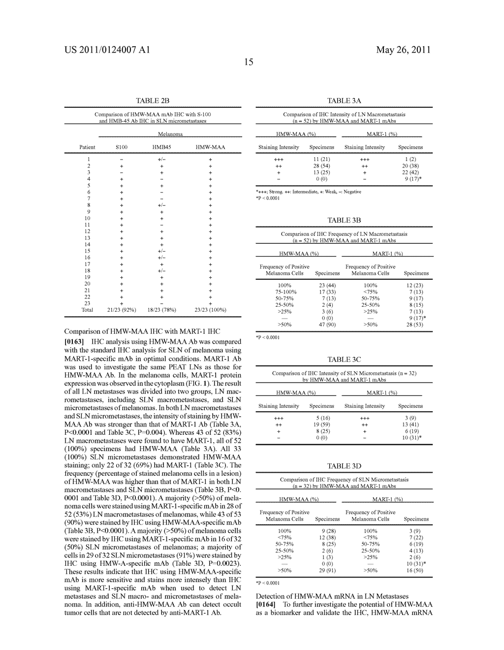 UTILITY OF HIGH MOLECULAR WEIGHT MELANOMA ASSOCIATED ANTIGEN IN DIAGNOSIS AND TREATMENT OF CANCER - diagram, schematic, and image 44