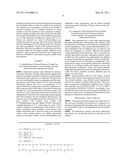 COMPOSITION, KIT AND METHOD FOR ASSAYING NEUROPATHY diagram and image