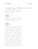 COMPOSITION, KIT AND METHOD FOR ASSAYING NEUROPATHY diagram and image