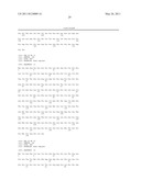 COMPOSITION, KIT AND METHOD FOR ASSAYING NEUROPATHY diagram and image