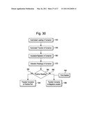 AUTOMATED MICROBIAL DETECTION APPARATUS diagram and image