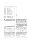 Method of producing tibolone metabolites by fermentation with Rhizopus stolonifer diagram and image