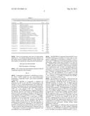 Method of producing tibolone metabolites by fermentation with Gibberella fujikuroi diagram and image