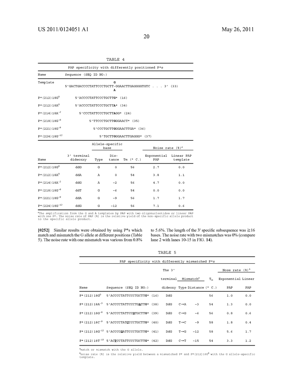 PYROPHOSPHOROLYSIS ACTIVATED POLYMERIZATION (PAP) - diagram, schematic, and image 54