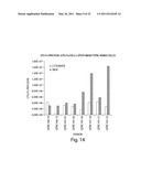 Mixed Cell Populations For Tissue Repair And Separation Technique For Cell Processing diagram and image