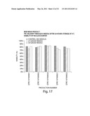 Mixed Cell Populations For Tissue Repair And Separation Technique For Cell Processing diagram and image