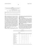 Mixed Cell Populations For Tissue Repair And Separation Technique For Cell Processing diagram and image