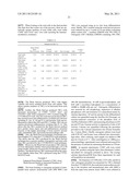 Mixed Cell Populations For Tissue Repair And Separation Technique For Cell Processing diagram and image