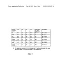 BIOMARKERS AND ASSAYS FOR MYOCARDIAL INFARCTION diagram and image