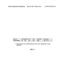 BIOMARKERS AND ASSAYS FOR MYOCARDIAL INFARCTION diagram and image