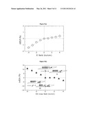 ENHANCED DETECTION SENSITIVITY WITH PIEZOELECTRIC MICROCANTILEVER SENSORS diagram and image