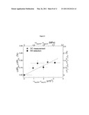 ENHANCED DETECTION SENSITIVITY WITH PIEZOELECTRIC MICROCANTILEVER SENSORS diagram and image