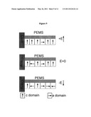 ENHANCED DETECTION SENSITIVITY WITH PIEZOELECTRIC MICROCANTILEVER SENSORS diagram and image