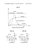 ORGANIC ELECTROLUMINESCENT DISPLAY DEVICE AND METHOD OF PRODUCING THE SAME diagram and image