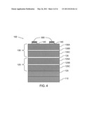 METHODS OF FORMING HIGH-EFFICIENCY MULTI-JUNCTION SOLAR CELL STRUCTURES diagram and image