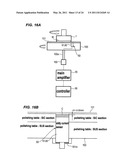 EDDY CURRENT SENSOR AND POLISHING METHOD AND APPARATUS diagram and image