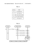 COMMUNICATION DEVICE, PROGRAM, AND COMMUNICATION METHOD diagram and image