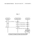 COMMUNICATION DEVICE, PROGRAM, AND COMMUNICATION METHOD diagram and image