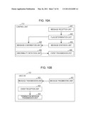 COMMUNICATION DEVICE, PROGRAM, AND COMMUNICATION METHOD diagram and image