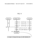 COMMUNICATION DEVICE, PROGRAM, AND COMMUNICATION METHOD diagram and image