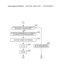 COMMUNICATION DEVICE, PROGRAM, AND COMMUNICATION METHOD diagram and image