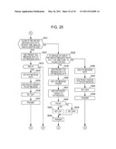 COMMUNICATION DEVICE, PROGRAM, AND COMMUNICATION METHOD diagram and image