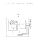 MIMO Mode Switch Management for Beamformed MIMO Systems diagram and image