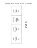 METHOD AND APPARATUS FOR STATE/MODE TRANSITIONING diagram and image