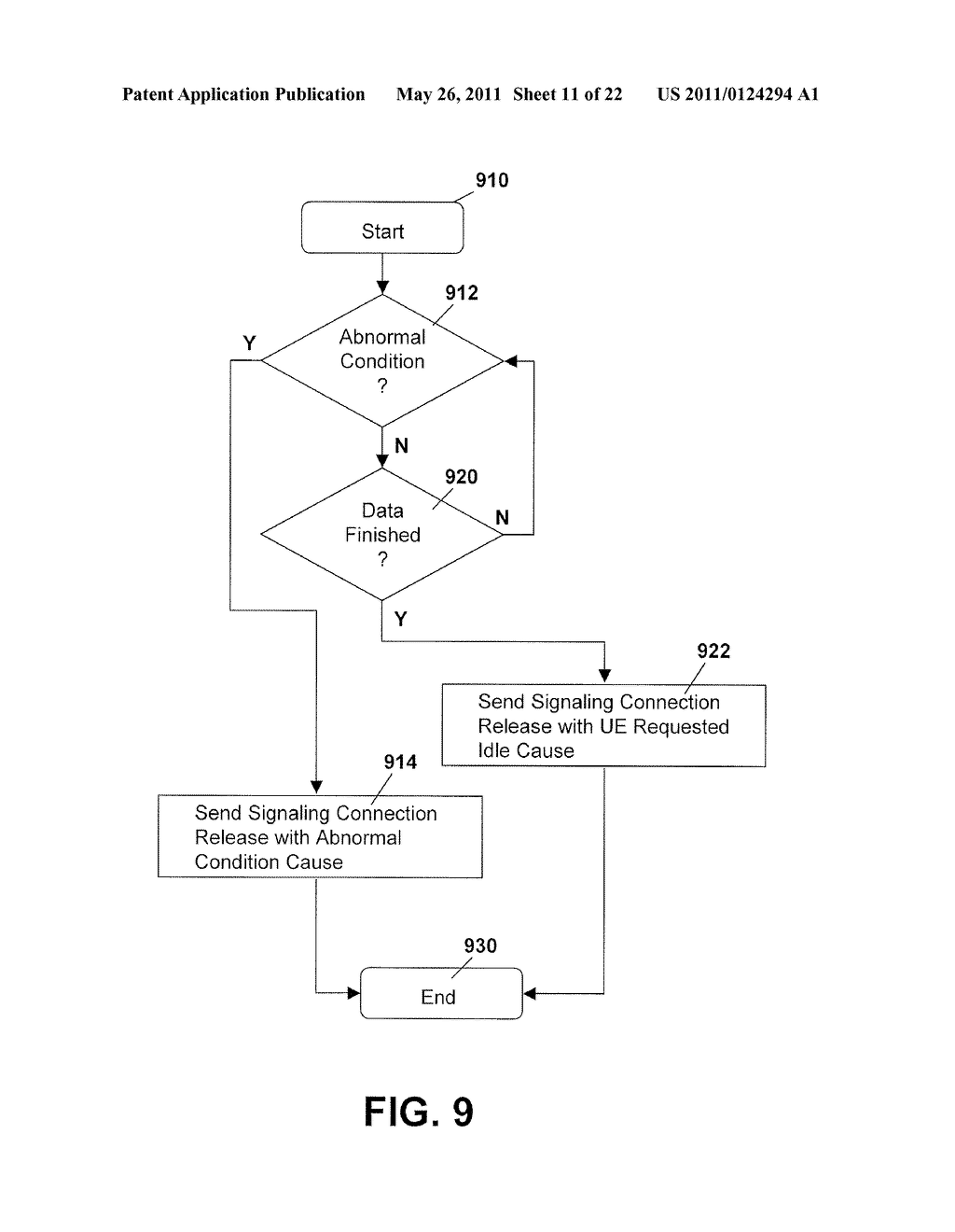 METHOD AND APPARATUS FOR STATE/MODE TRANSITIONING - diagram, schematic, and image 12