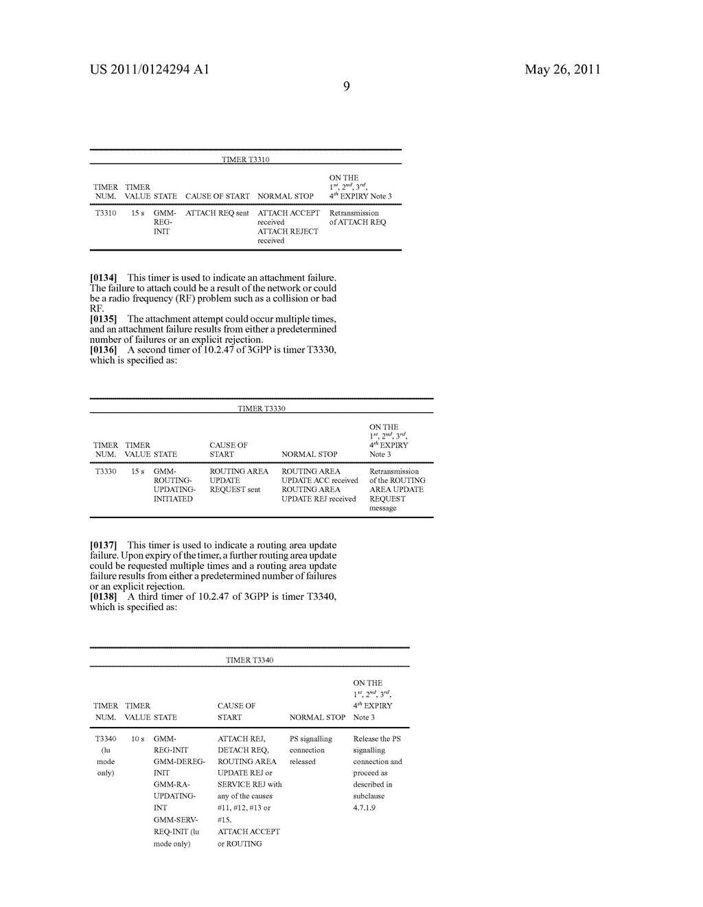 METHOD AND APPARATUS FOR STATE/MODE TRANSITIONING - diagram, schematic, and image 32