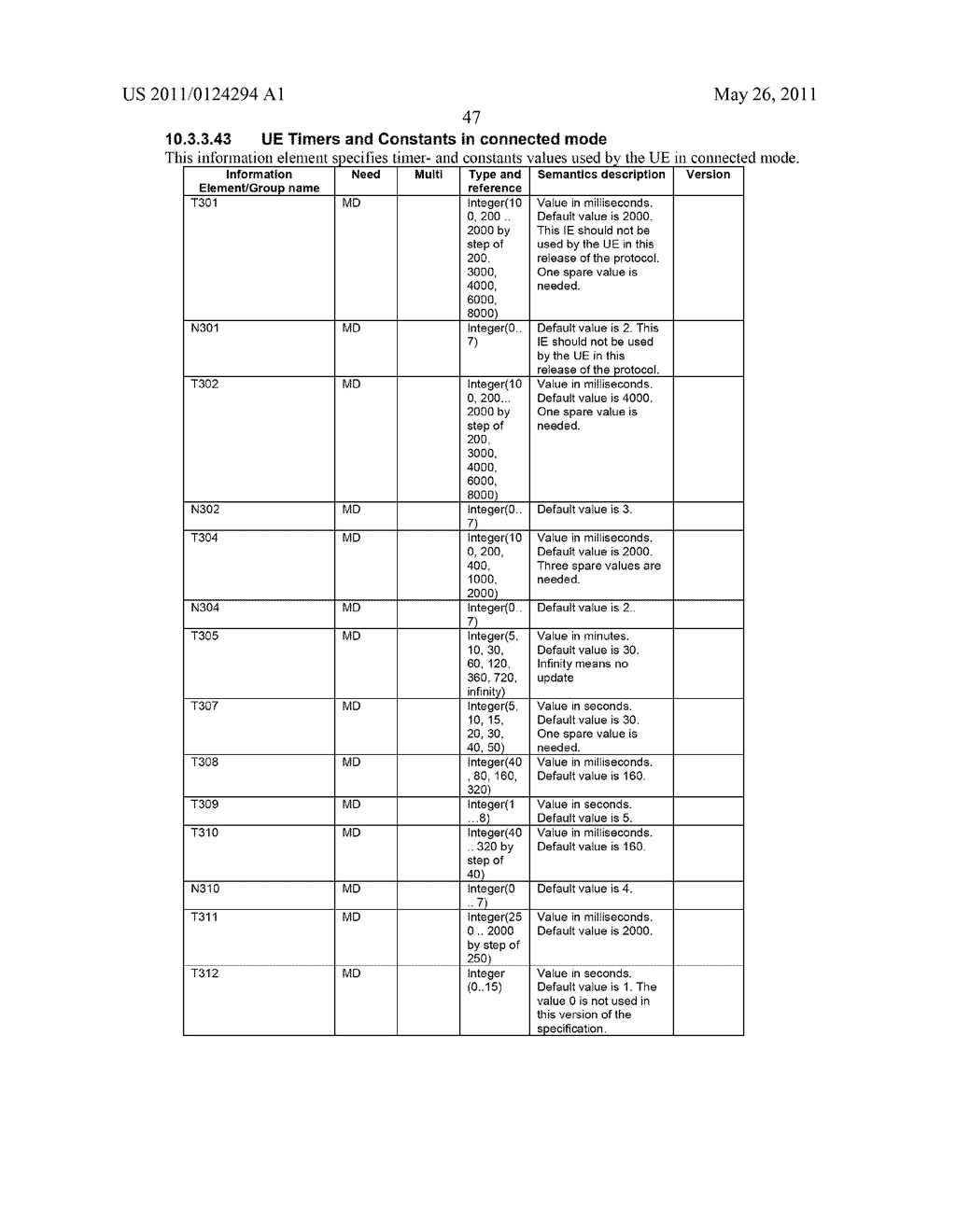 METHOD AND APPARATUS FOR STATE/MODE TRANSITIONING - diagram, schematic, and image 70