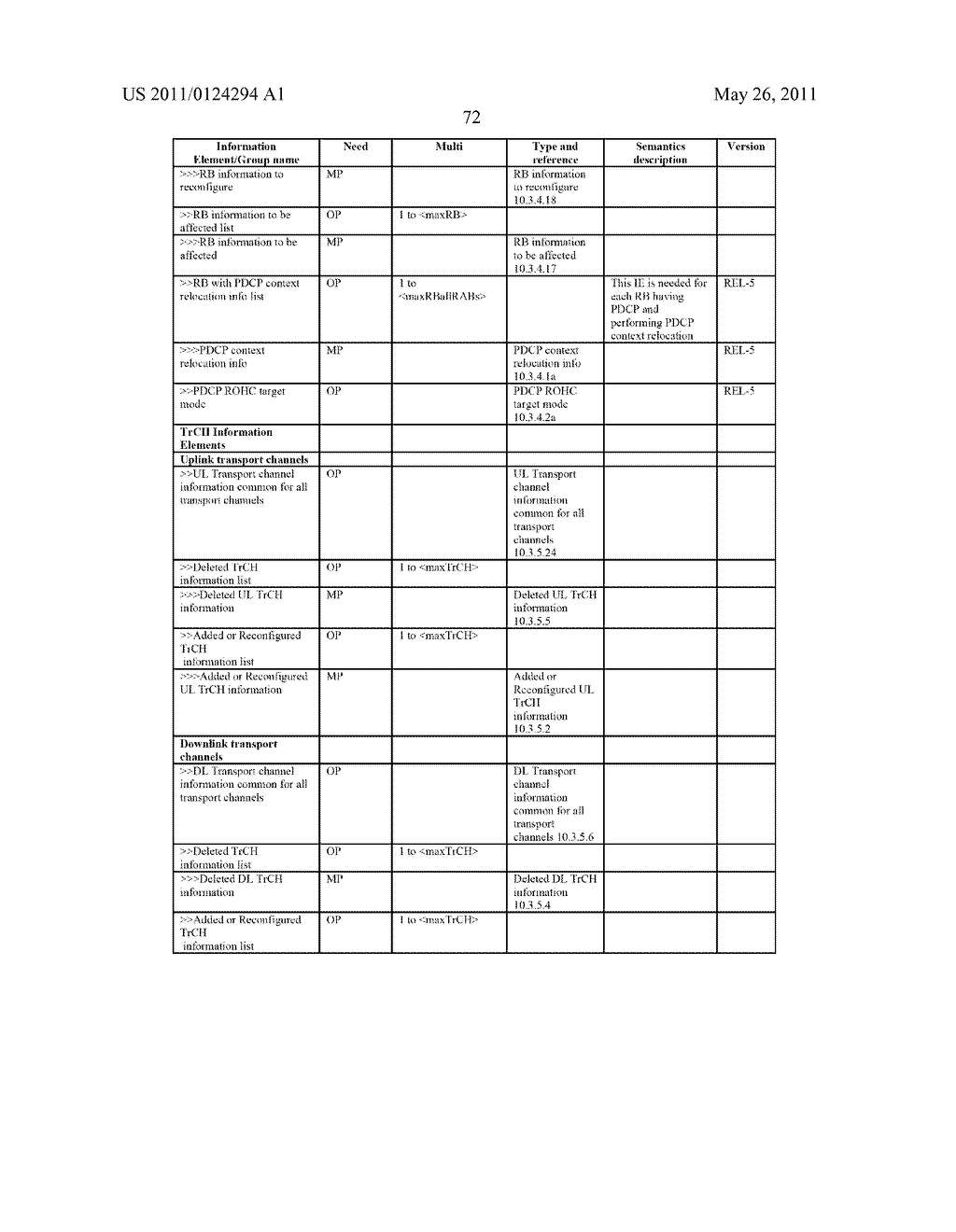 METHOD AND APPARATUS FOR STATE/MODE TRANSITIONING - diagram, schematic, and image 95